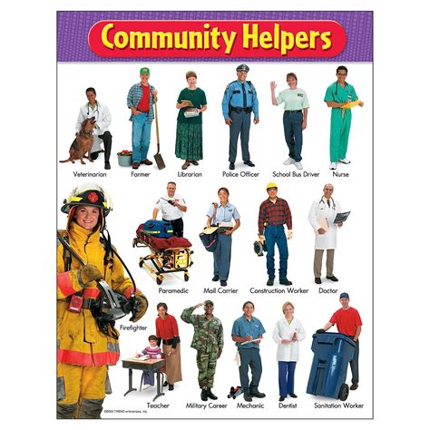 community helpers list